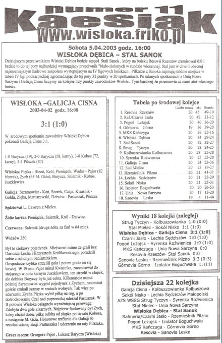 KS Wisłoka Dębica