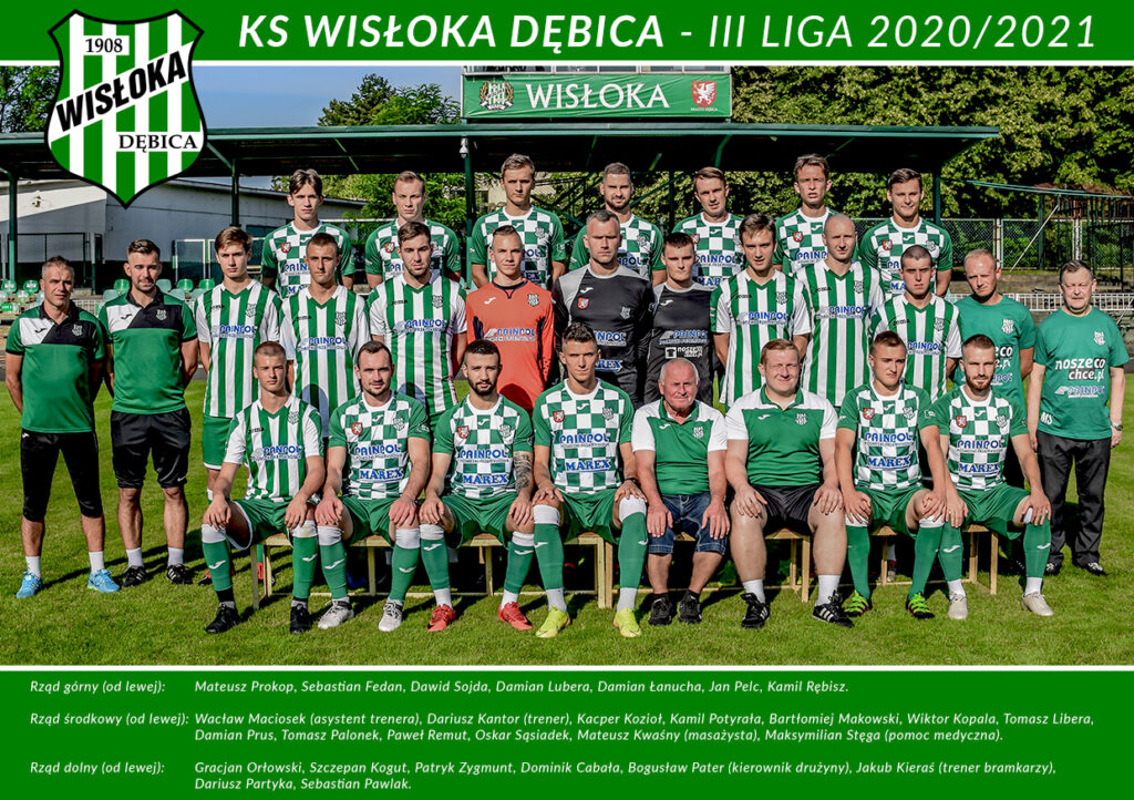 Kadra Wisłoki – jesień 2020/2021