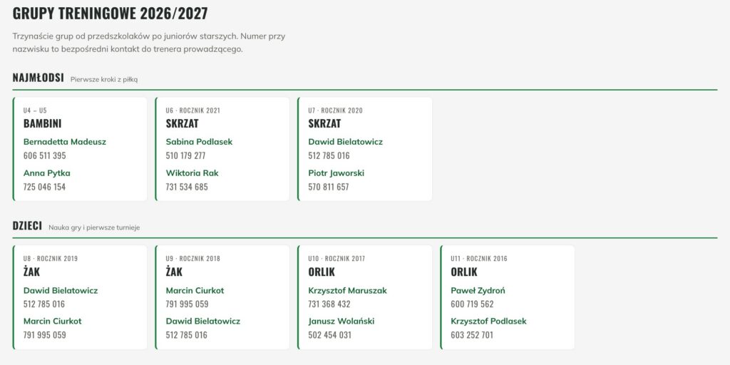 Grupy treningowe z rocznikami, trenerami i telefonami