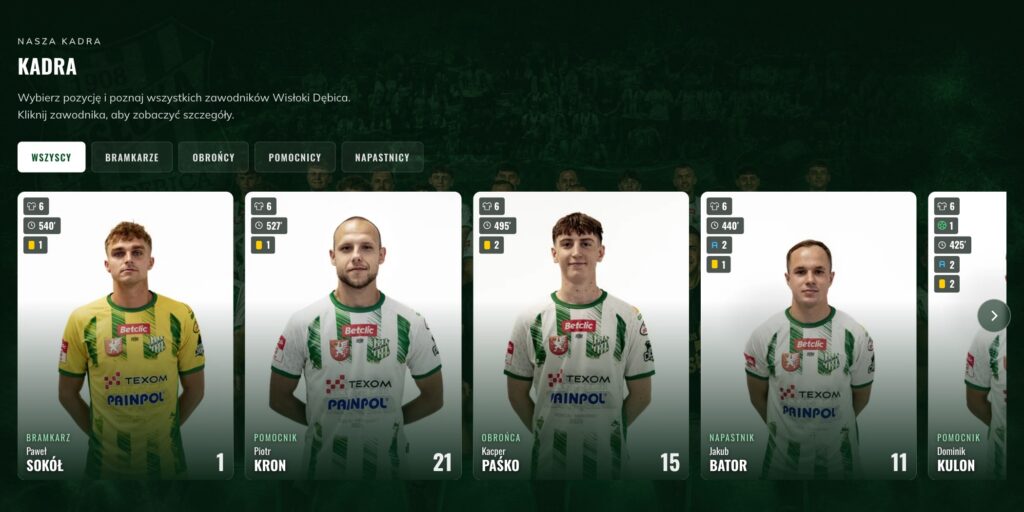 Karty zawodników z dorobkiem bieżącego sezonu