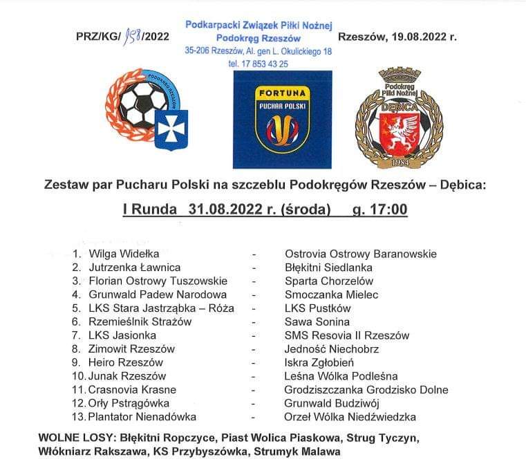 Rozgrywki pucharowe dopiero jesienią