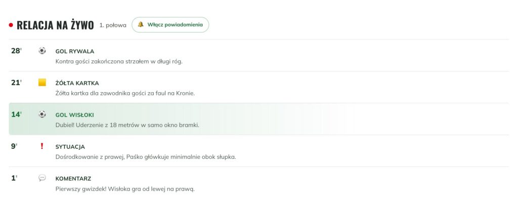 Relacja z meczu na żywo — najnowsze zdarzenie zawsze na górze